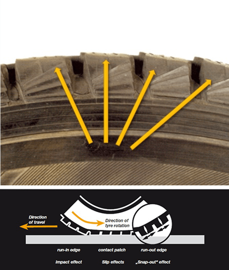 10 causas de desgaste irregular de los neumáticos