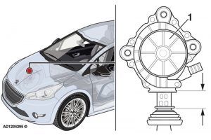 Autodata sobrecalentamiento Peugeot 208