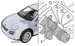 Tracción defectuosa Porsche Cayenne