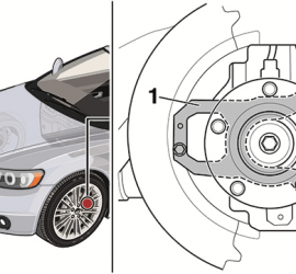 Problema testigo ABS Volvo C30