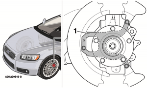 Problema testigo ABS Volvo C30